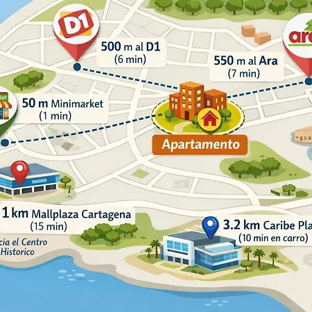 Apartamento Descanso Confort Y Ubicación *